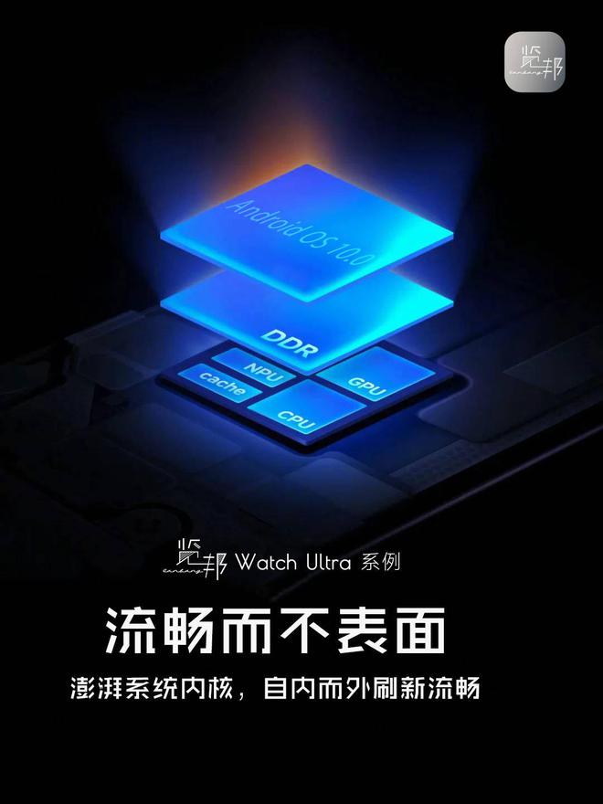 手表：览邦Watch Ultra、不输苹果！k8凯发一触即发硬实力满载、价格实惠的安卓(图7)